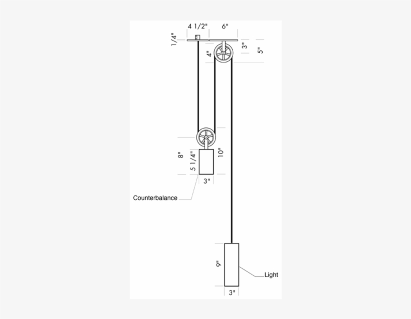 Sun Valley Bronze Pendant Pulley Light, Ceiling Light, - Alexander Marchant, transparent png #6232110