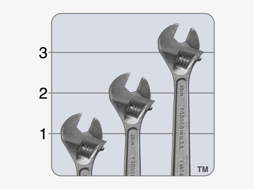 Graph Ide On The Mac App Store - Integrated Development Environment, transparent png #6232547