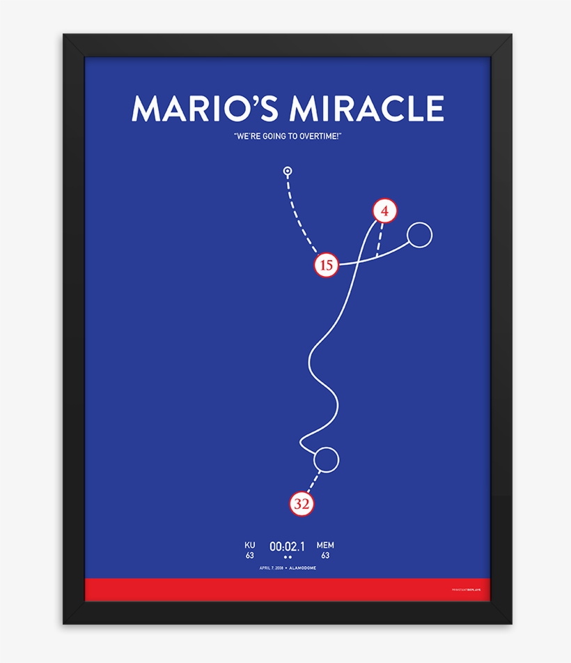 Mario's Miracle, transparent png #6233152