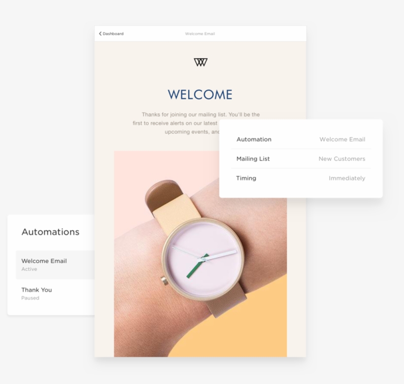 Emailautomation - Portable Network Graphics, transparent png #6237473