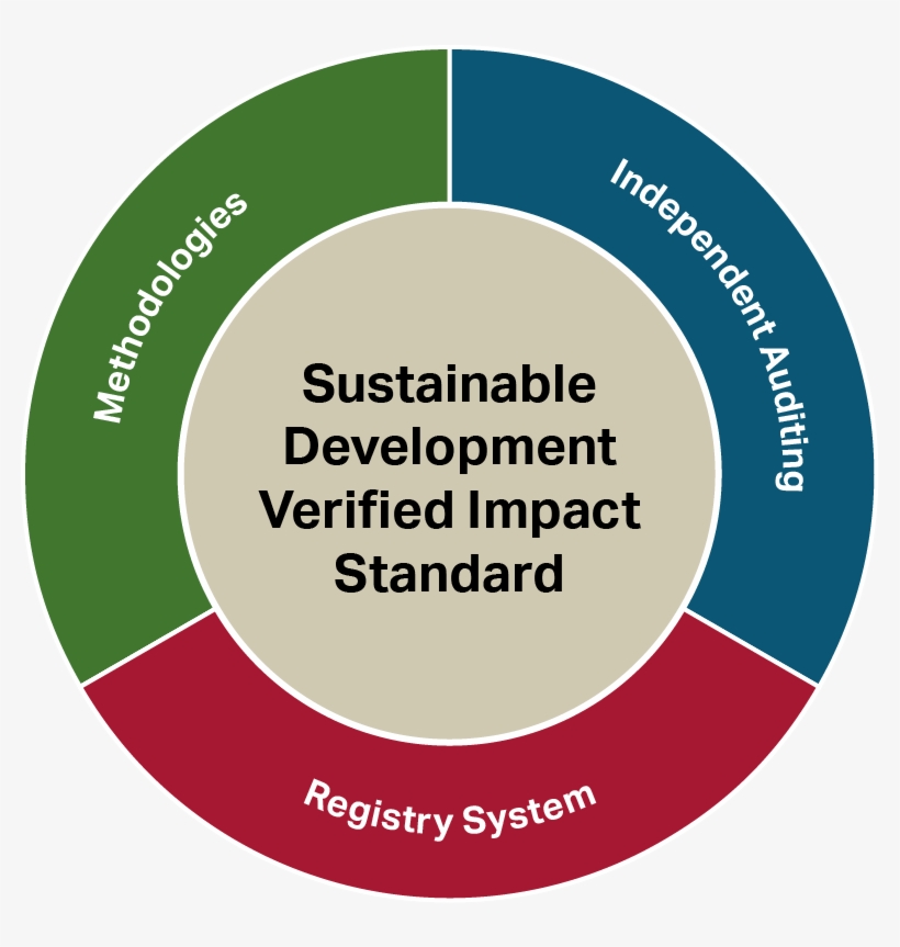 Vcs Pinwheel Sdvista, transparent png #6247227