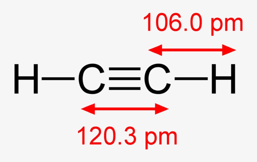 Acetylene Crc Ir Dimensions 2d, transparent png #6247700