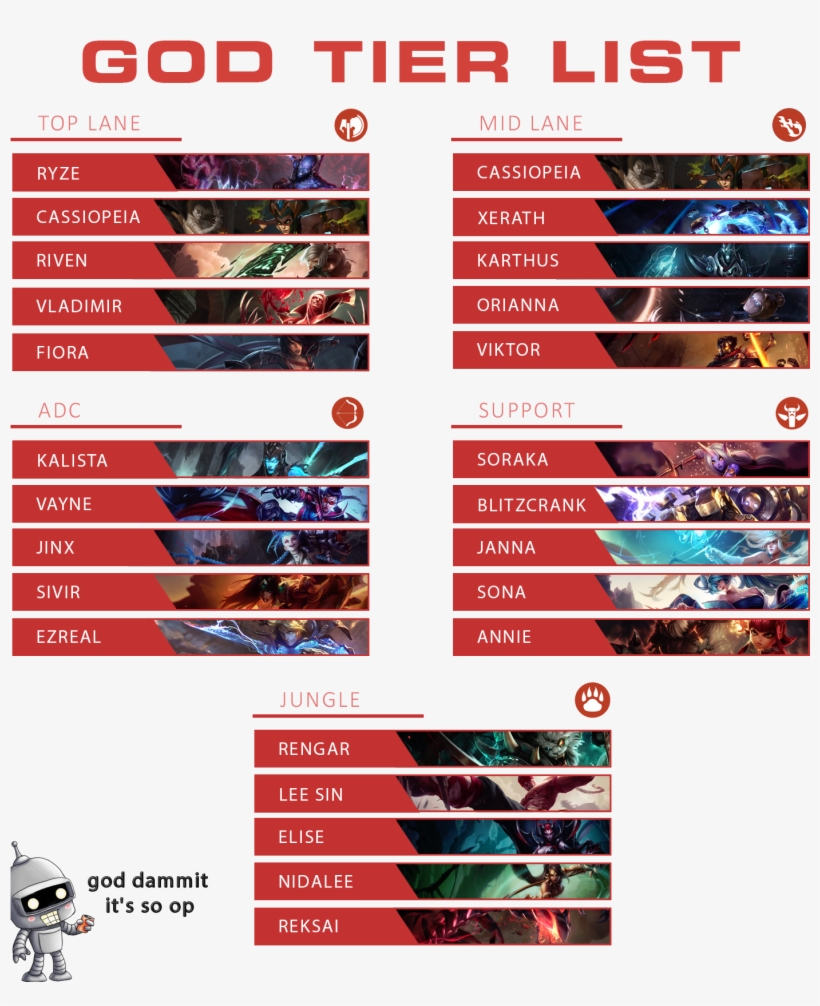 Ajqiotn - Chibi Futurama, transparent png #6249954