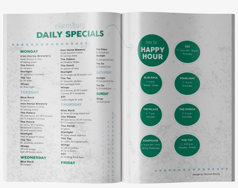 A Collection Of Some Of The Work That I Have Done For - Brochure, transparent png #6254755