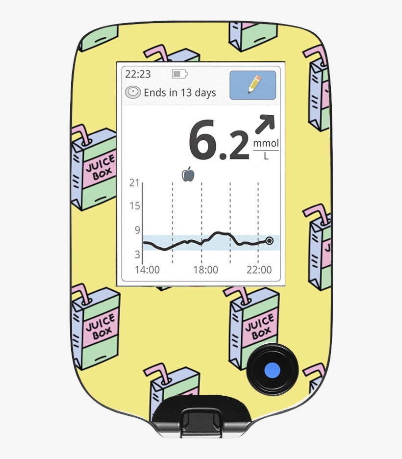 Etc & Organising Chaos Freestyle Libre Cover - Freestyle Libre, transparent png #6255490