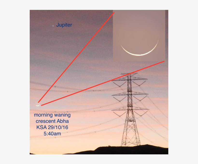 Muharram Waning Crescent Observation Results - Transmission Tower, transparent png #6256284