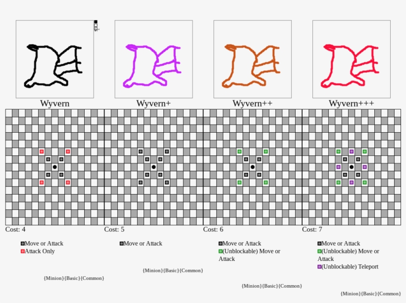 Chess Evolved Online Piece Maker, transparent png #6259366