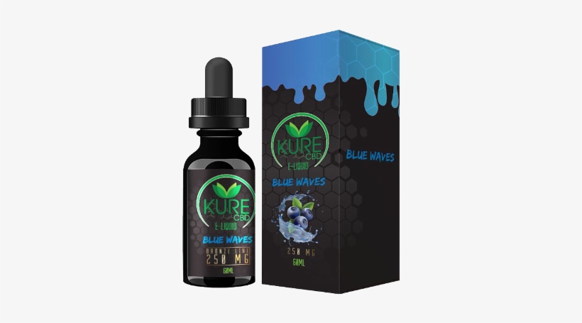 Kurecbd Blue Waves E-liquid - Electronic Cigarette Aerosol And Liquid, transparent png #6260324