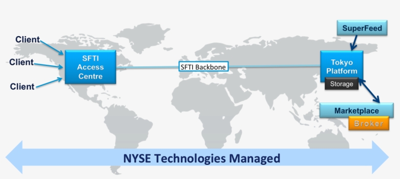 End To End Solution Completely Owned And Delivered - World Map Vector, transparent png #6261780