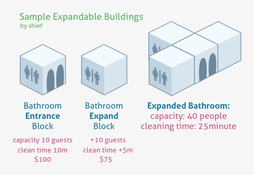 Http - //i64 - Tinypic - Com/2ql93rr - Diagram, transparent png #6261872