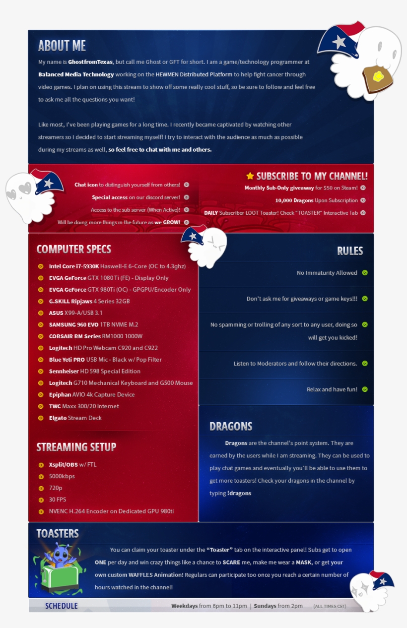 Ghostfromtexas - Online Advertising, transparent png #6264202
