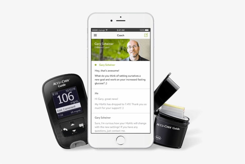 How Does The Mysugr Bundle Work - Accu-chek Guide Monitoring System, transparent png #6266465