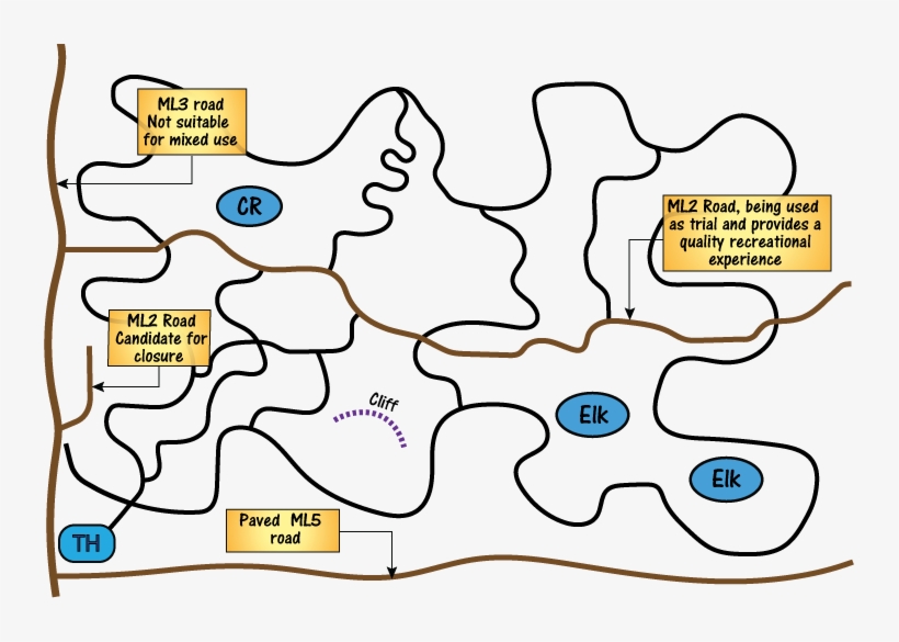 Examine The Road Inventory - Road, transparent png #6268567