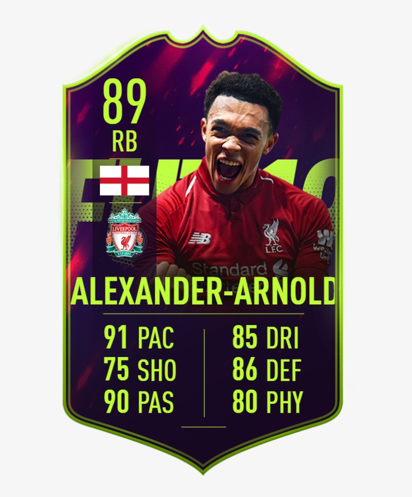 Trent Alexander-arnold Fut Future Stars Card - Liverpool F.c., transparent png #6268717