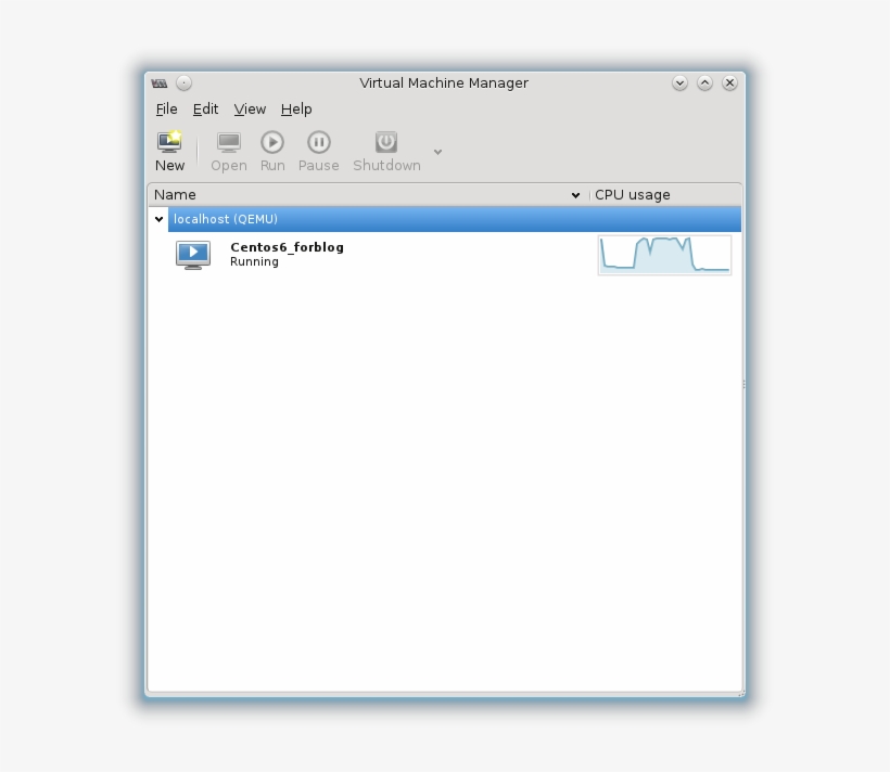 Red Hat - Virtmanager - Running Vm - Cpu Usage - Email, transparent png #6269122