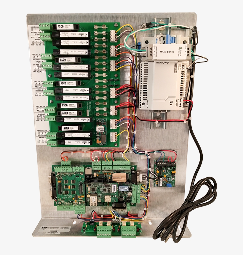 Out Of Stock Ntcip Mini Rwis Remote Processing Unit - National Transportation Communications For Intelligent, transparent png #6269167