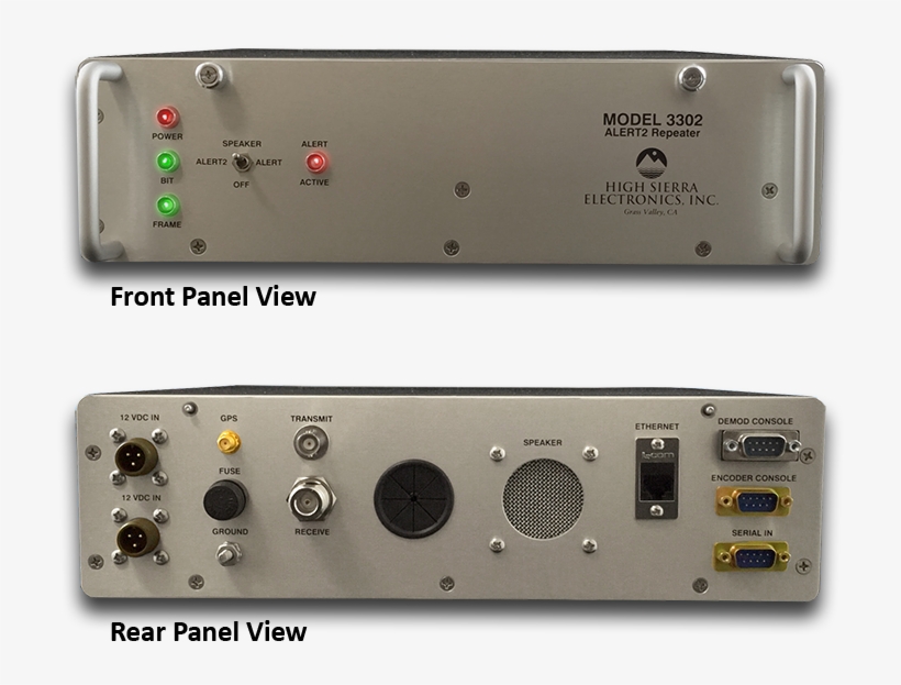 Alert2 Repeater - Repeater, transparent png #6269537