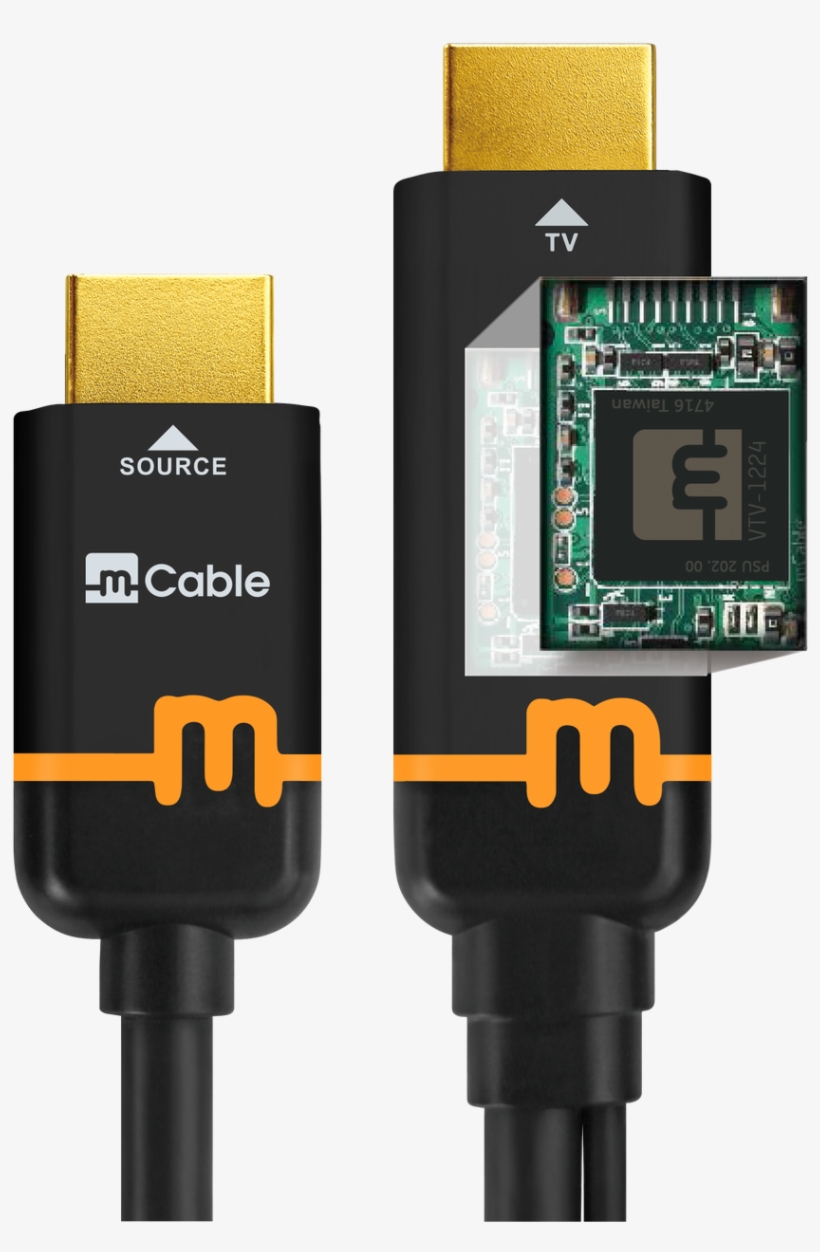 Marseille Mcable 4k/uhd Cinema Edition Hdmi Cable Redraw - Marseille Mcable - (5 Ft) The Only Hdmi Cable That, transparent png #6269741