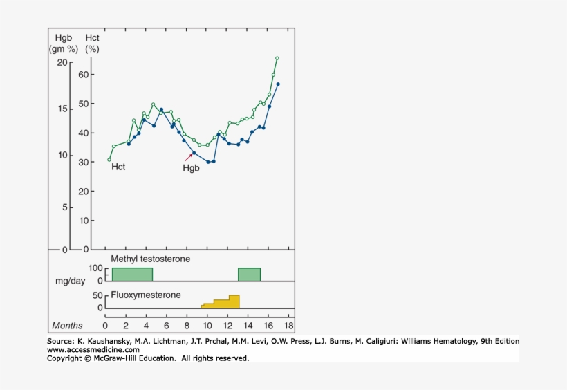 Image Not Available - Diagram, transparent png #6269920