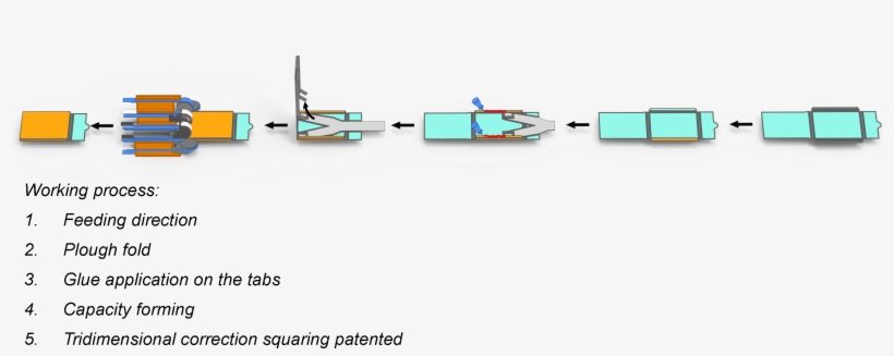 Varus - Shelf, transparent png #6271946