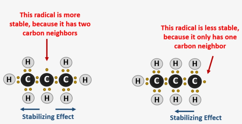 Be The Most Reactive Positions, Followed By Secondary - Acid Structure, transparent png #6274051