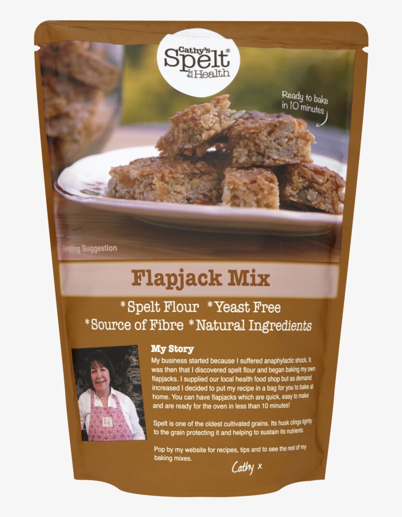 Recent Posts, transparent png #6277261