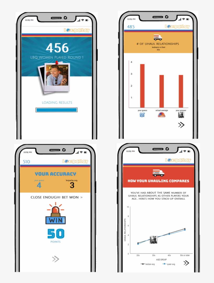 Get Results - Mobile Phone, transparent png #6278698