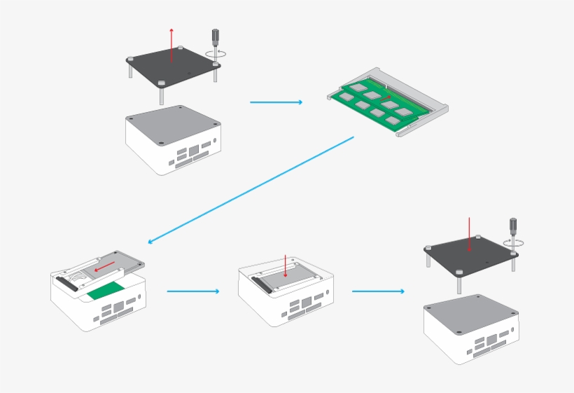 Power It Up, Attach The Monitor Via Hdmi, And Insert - Computer Network, transparent png #6280411