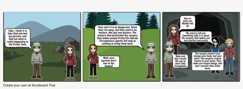 Meeting The Parents - Meet The Parents, transparent png #6281842