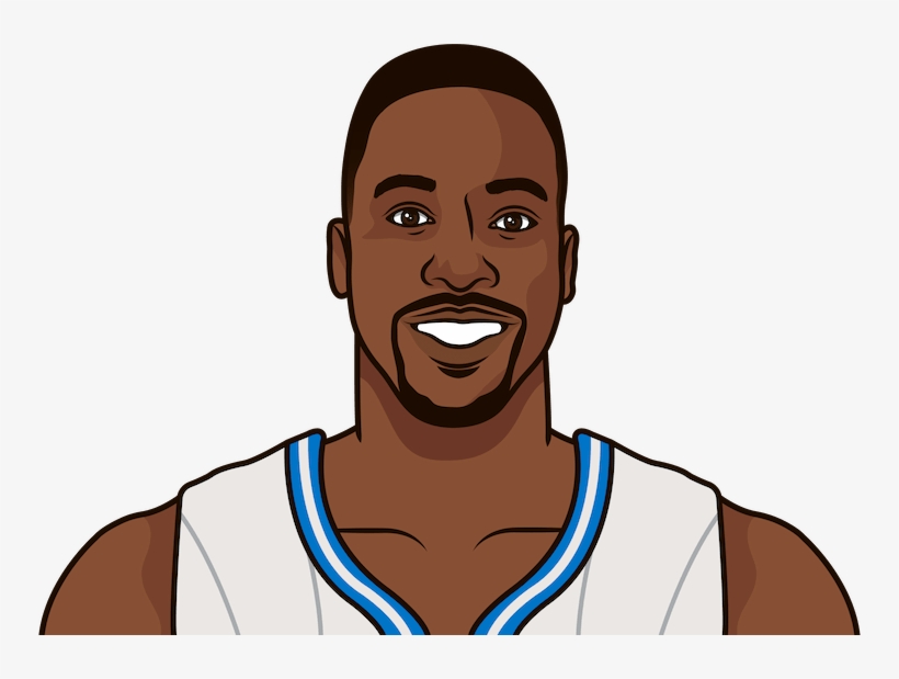 Dwight Howard Racked Up - Michael Jordan Cartoon Face, transparent png #6284042