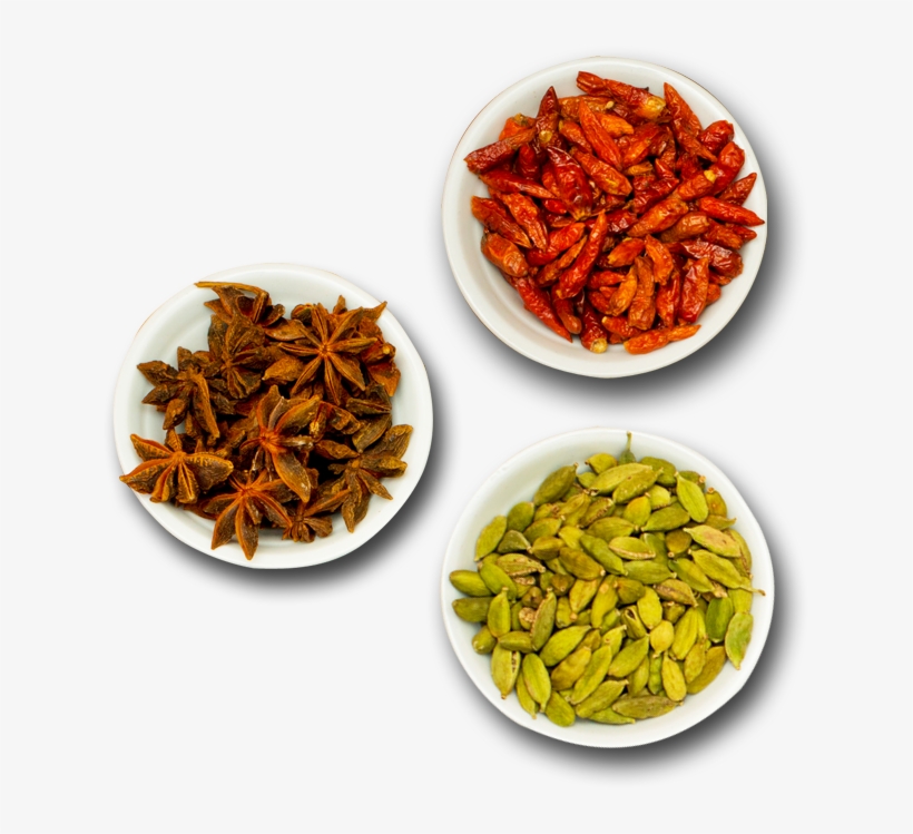 Bowl, transparent png #6284099