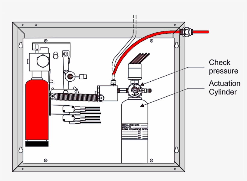 Check Detection Tubing For Grease Build Up And Burn - Diagram, transparent png #6285597