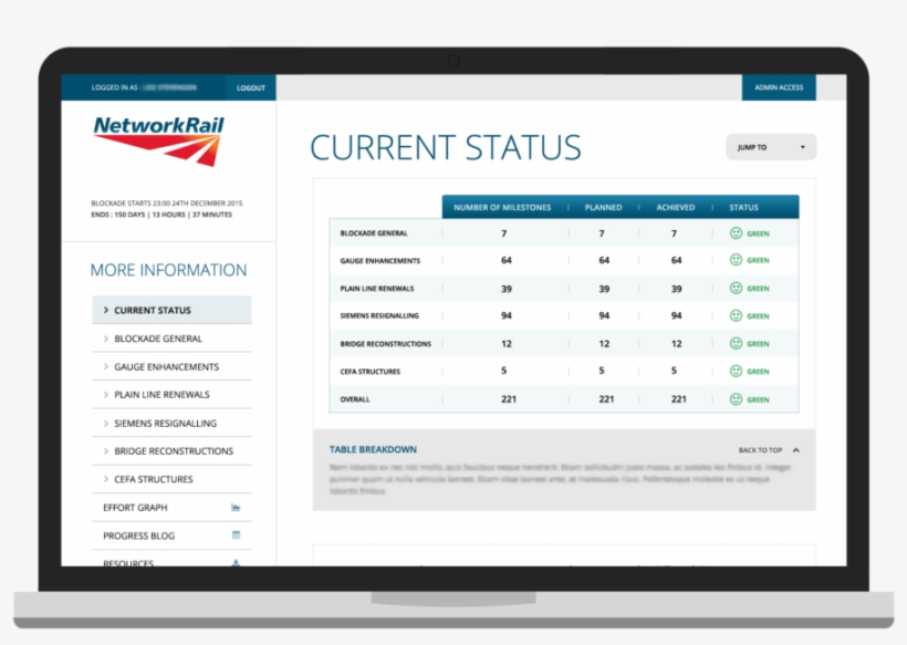 The Result - Operating System, transparent png #6285882