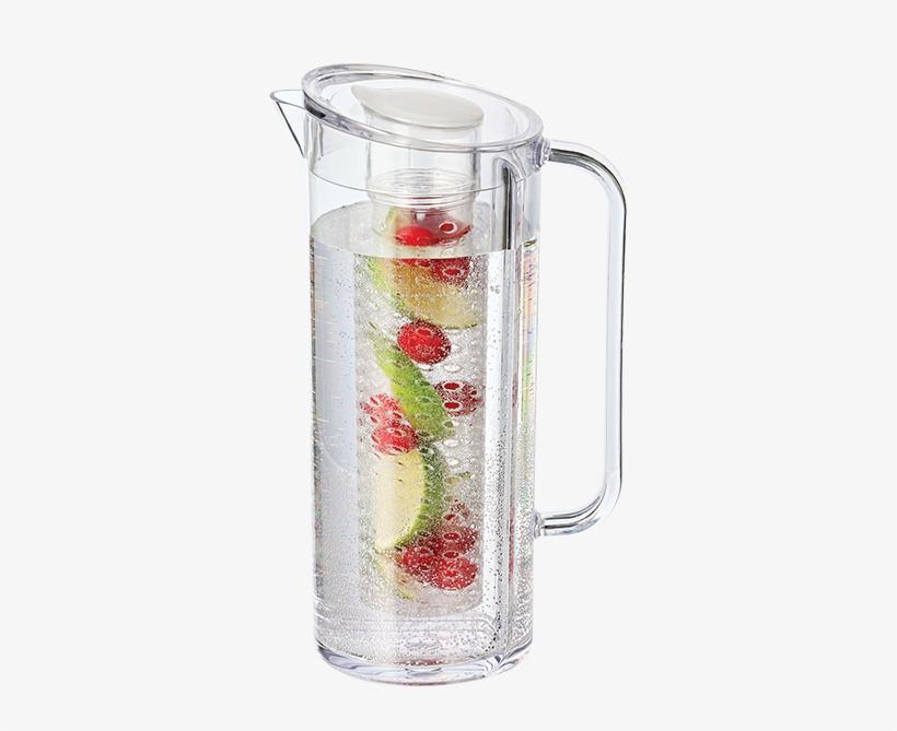 Flavor Infusion Pitcher, Clear Plastic - Plastic, transparent png #6290805