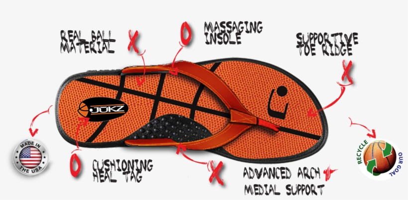 Tcu Horned Frogs Basketball Flip Flops - Miracle Derma Vitamin C Serum For Face 1 Fl. Oz - 20, transparent png #6291876