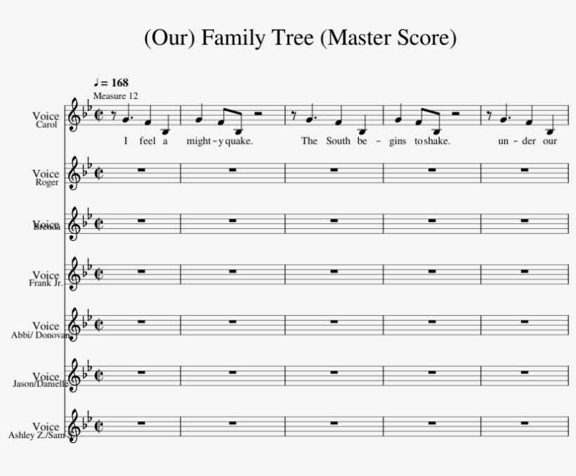 Family Tree (master Score) Sheet Music For Voice Download - Beethoven Symphony No 5, transparent png #6292901