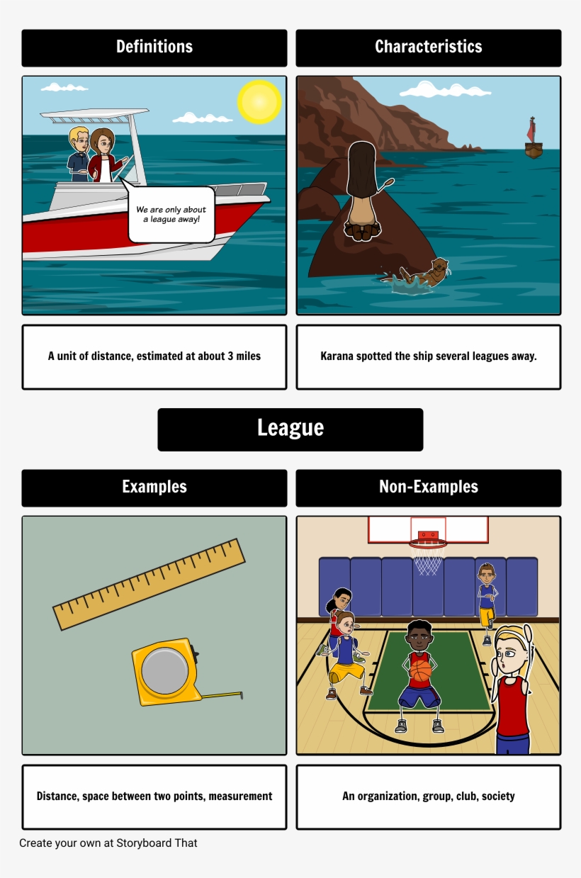 Island Of The Blue Dolphins Vocabulary - Frayer Model For 6th Amendment, transparent png #6293644