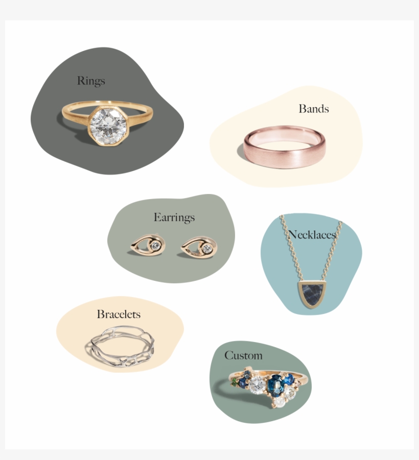 Hand-ring - Label, transparent png #6295357