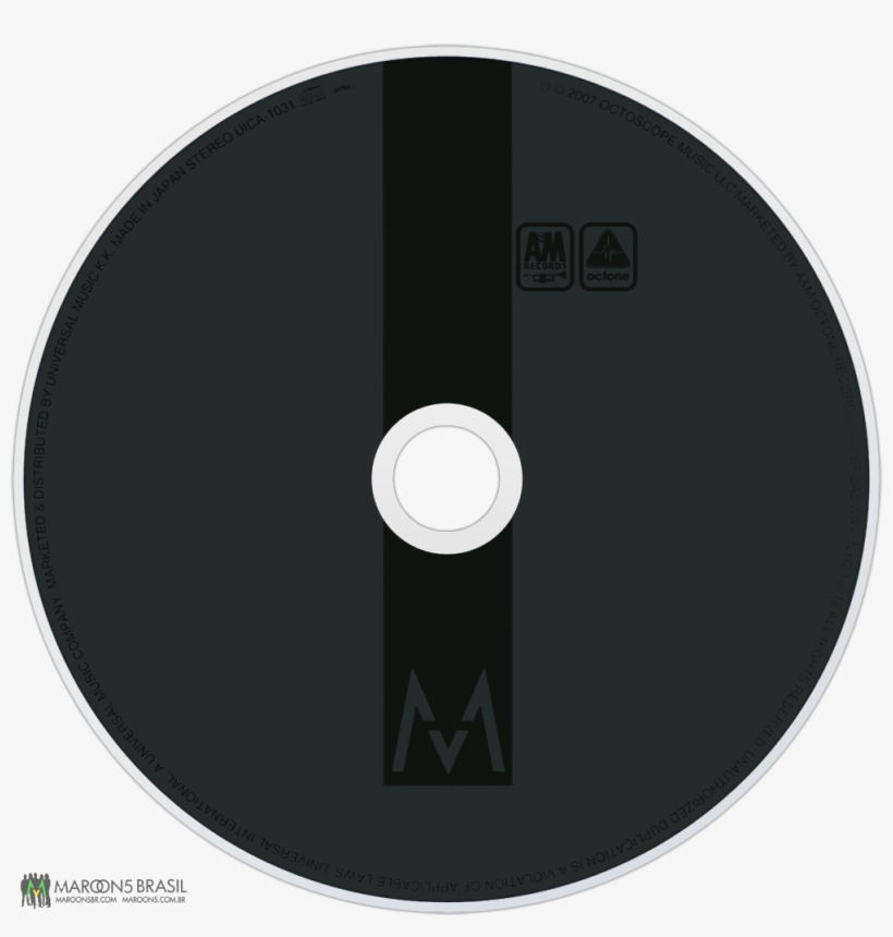 Itwontbesoonbeforelongcd - Bmw, transparent png #6295663
