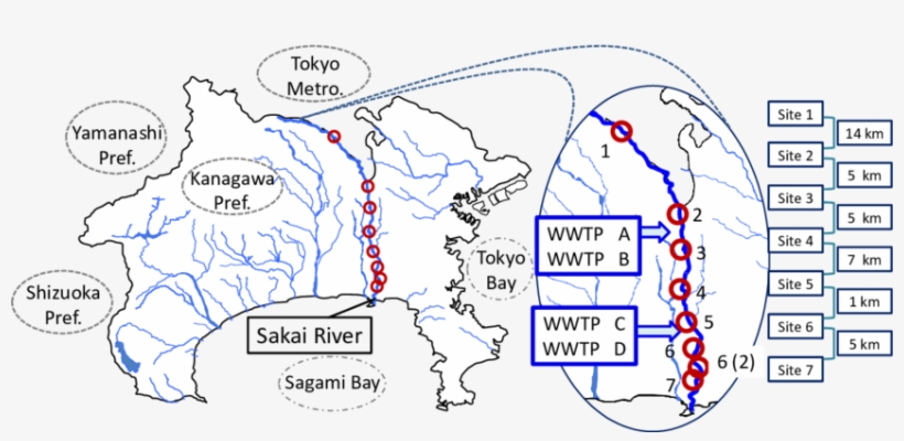 -locations Of River Water Monitoring Sites - Map, transparent png #6297519