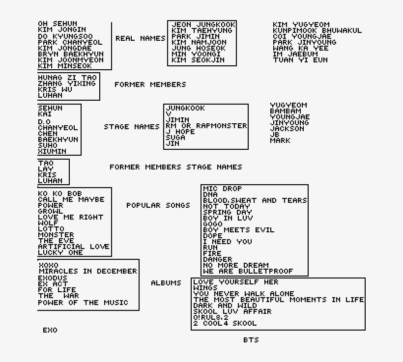 Kpop2 - Document, transparent png #6298274
