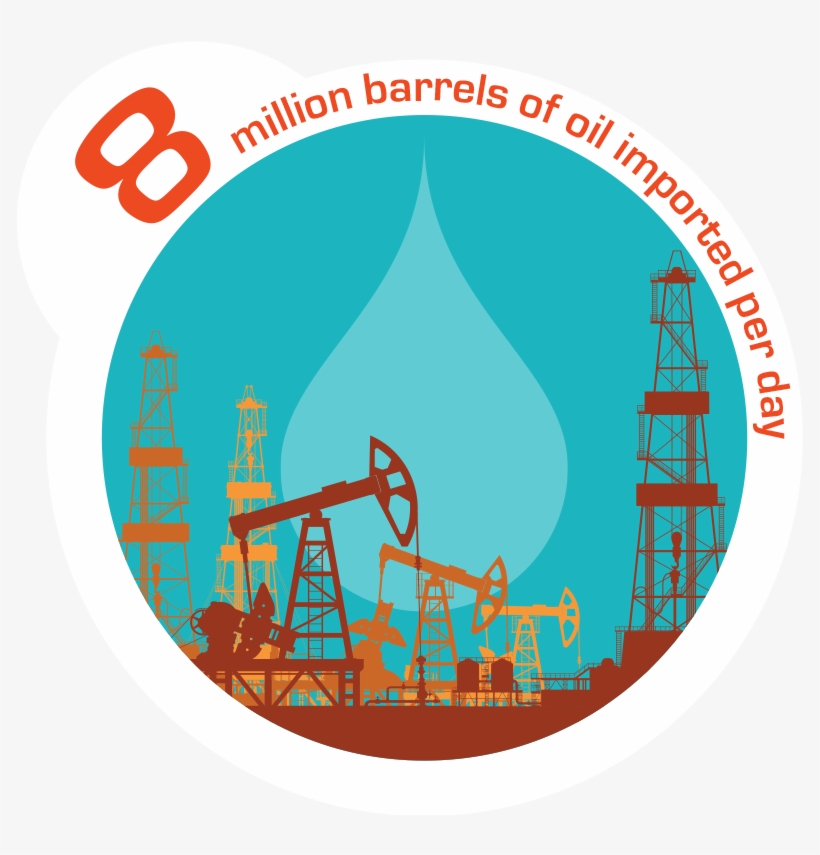 8 Million Barrels Of Oil Imported Per Day* - Agricultural University Peshawar, transparent png #6298621