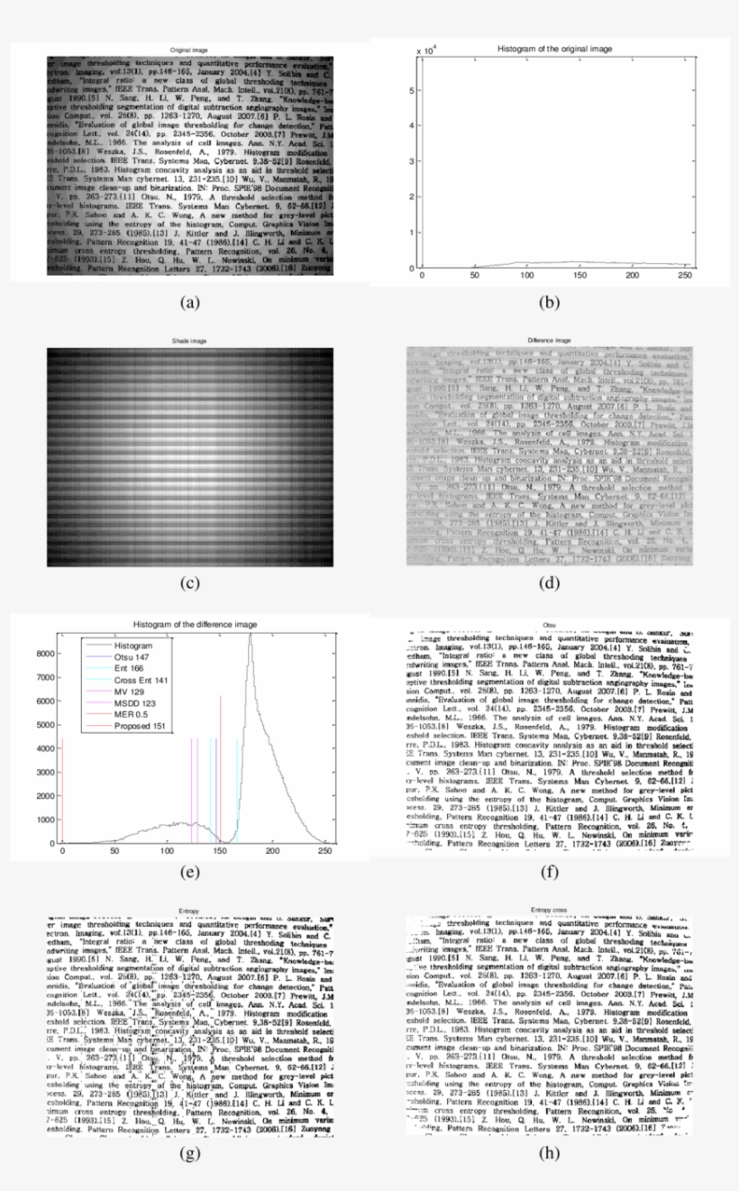 Experimental Results Of Text Image Contaminated With - Monochrome, transparent png #630166