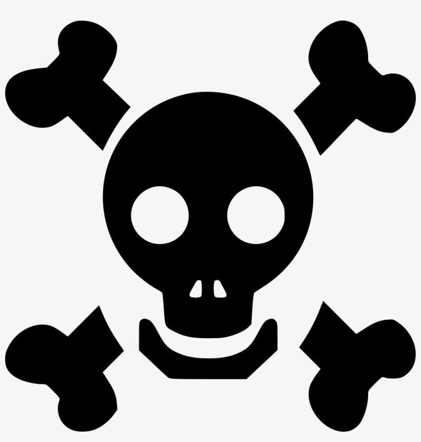 Halloween Dead Face Horror Skull Tattoo Zombie Comments - Skull Pictogram, transparent png #630591