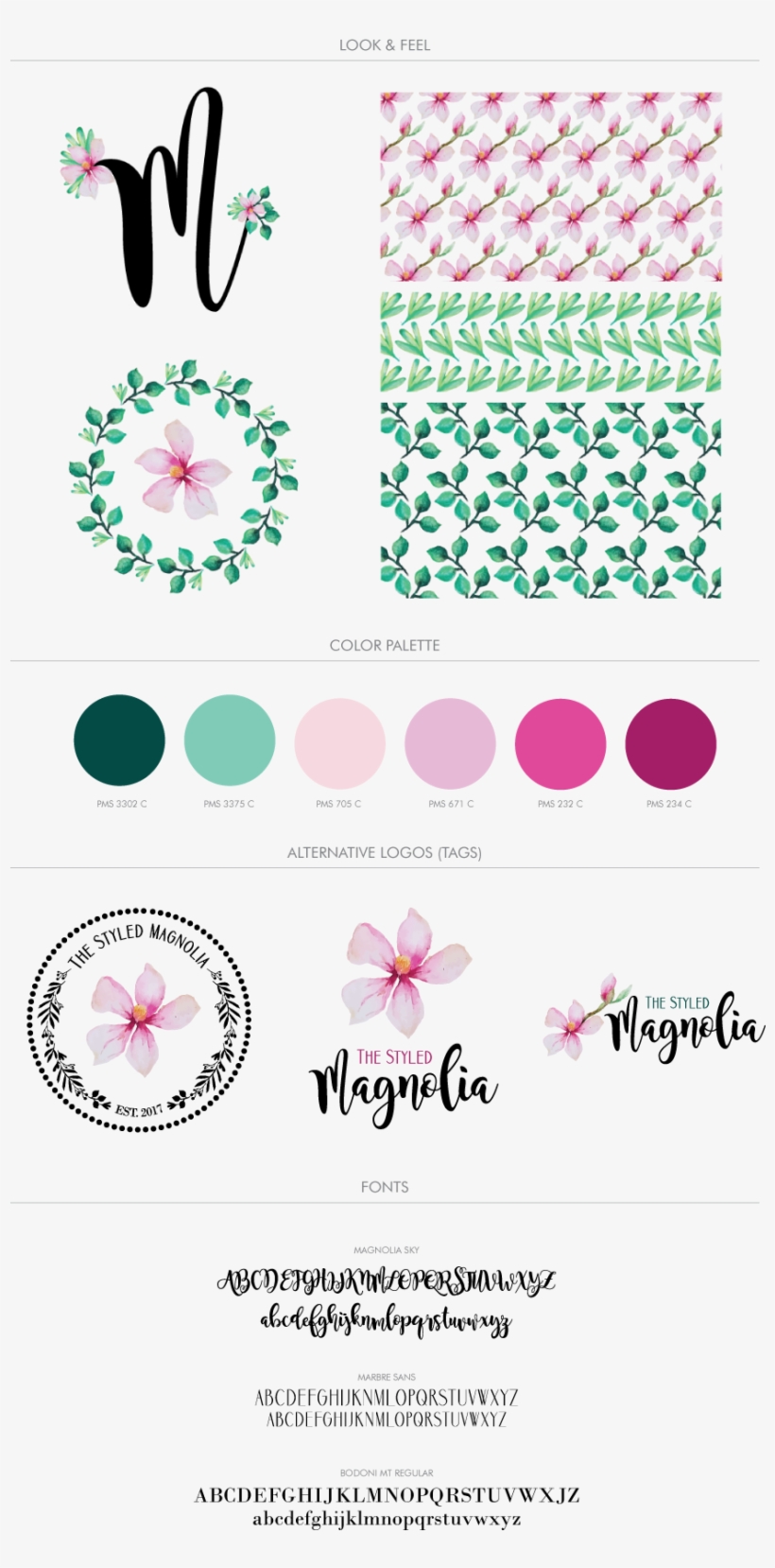 Brandboard, transparent png #635168