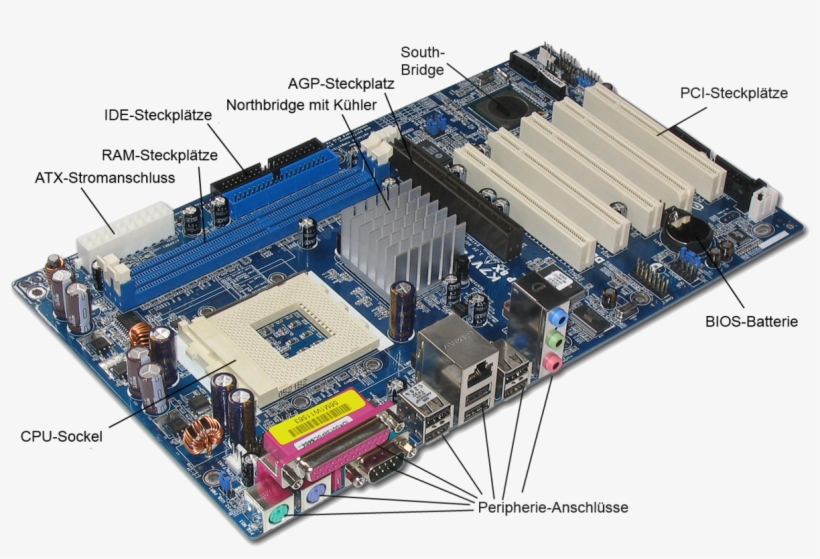 1mib, 1200x765, Motherboard - Parts Of Mother Board, transparent png #636510