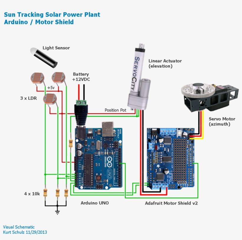 Linear Actuator Motor Shield - Free Transparent PNG Download - PNGkey