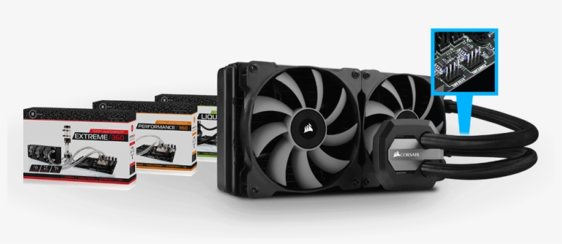 Tested To Work Best With - Corsair H115i Processor Liquid Cooling, transparent png #637013
