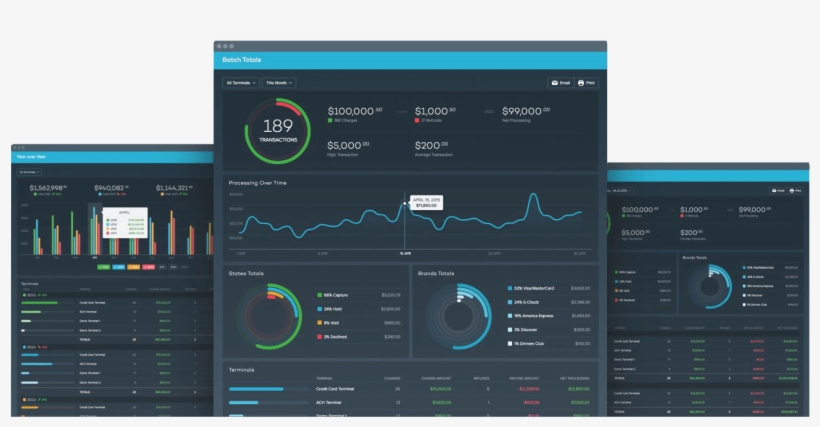 Developer Documentation - Php-fusion, transparent png #6301787