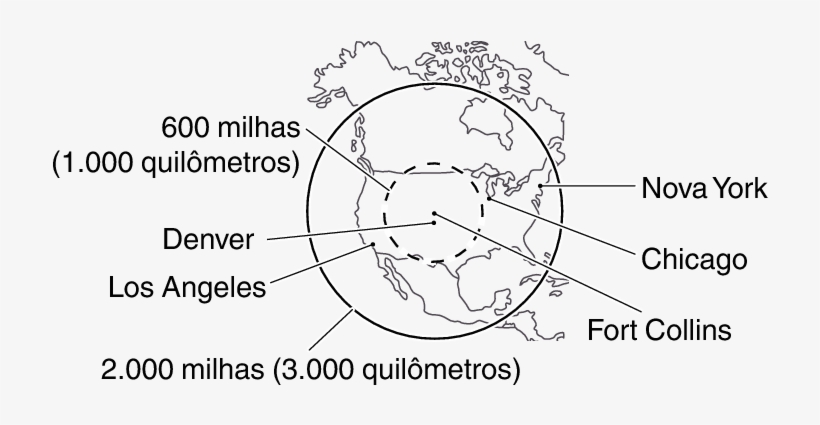 Sinal De Calibração Do Hora Dos Eua - Diagram, transparent png #6304768